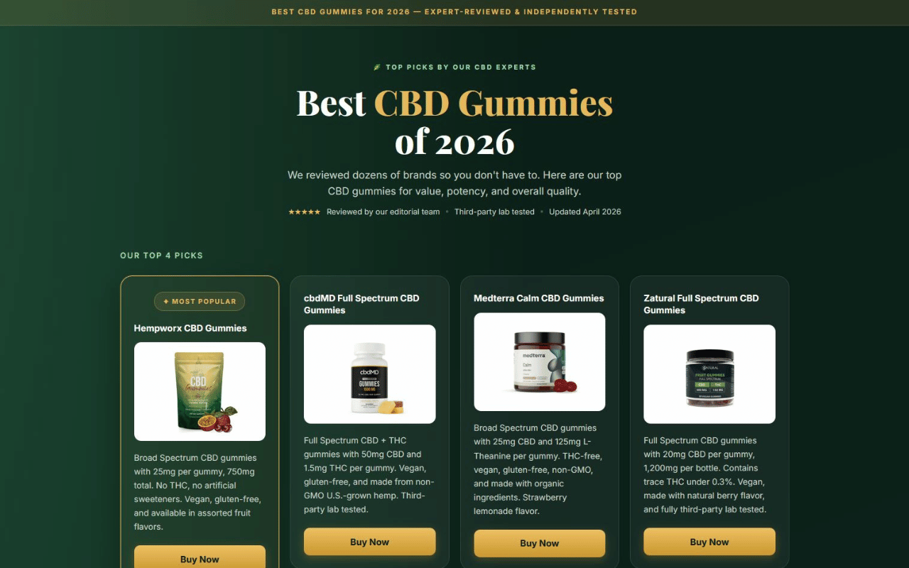 Best CBD Gummies website screenshot