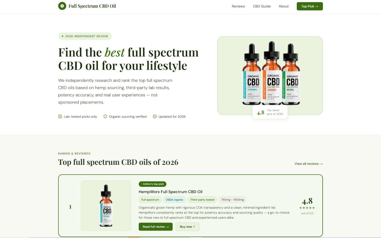 Best CBD Gummies website screenshot